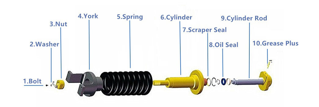Cylinder Adjuster Structure